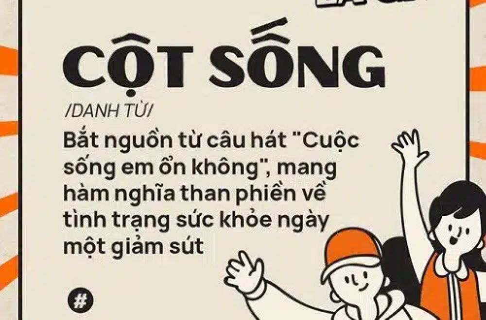 Cột sống Genz